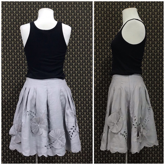 Anthro “Fertile Loam Mini” by Elevenses - Picture 4 of 7